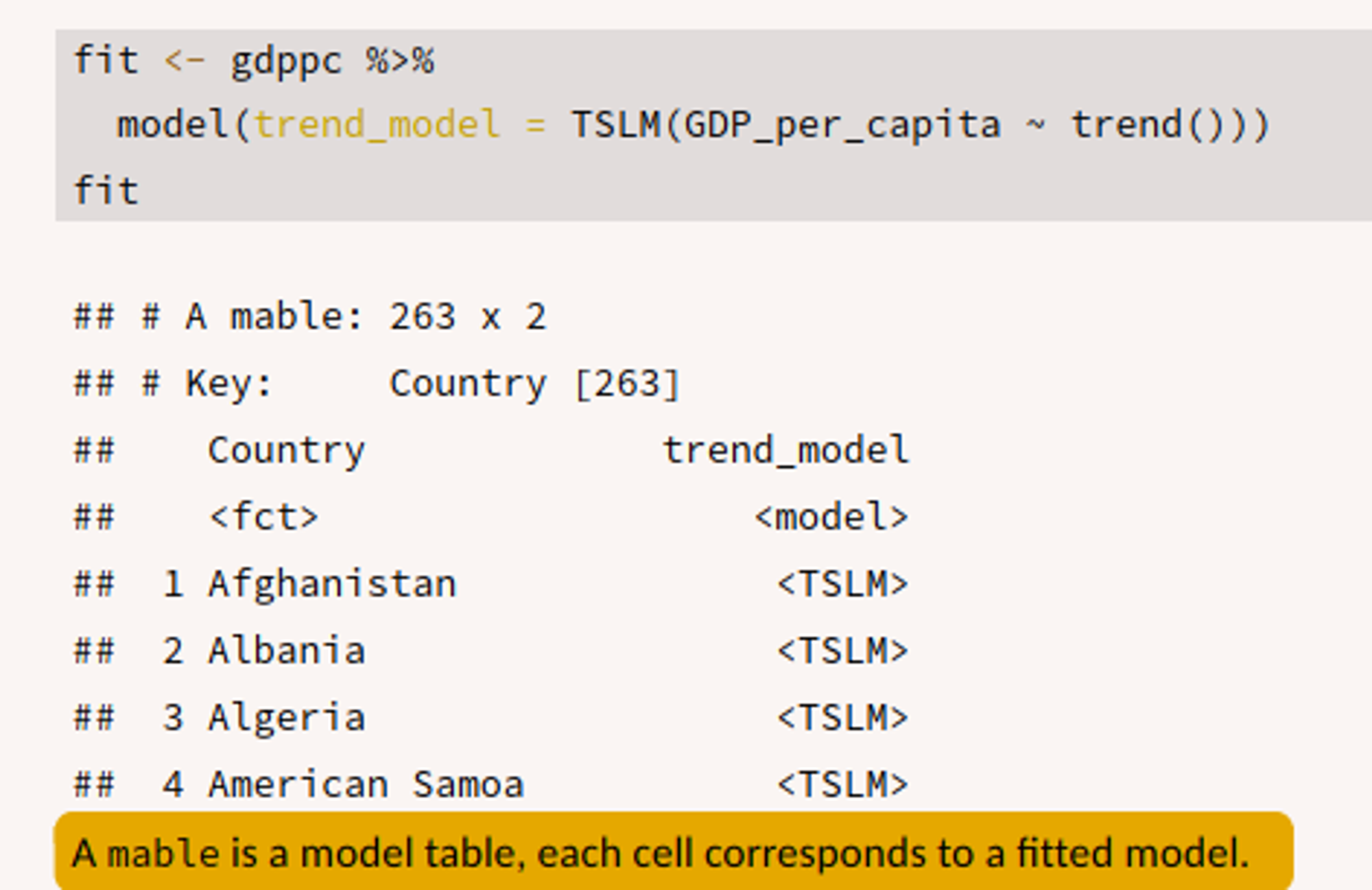 5.1.4.    Model estimation.