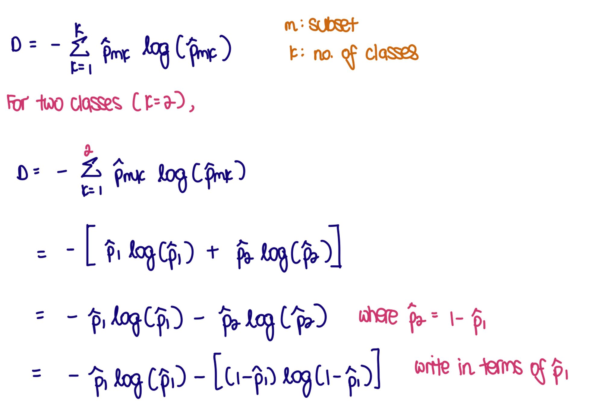 1c-impurity