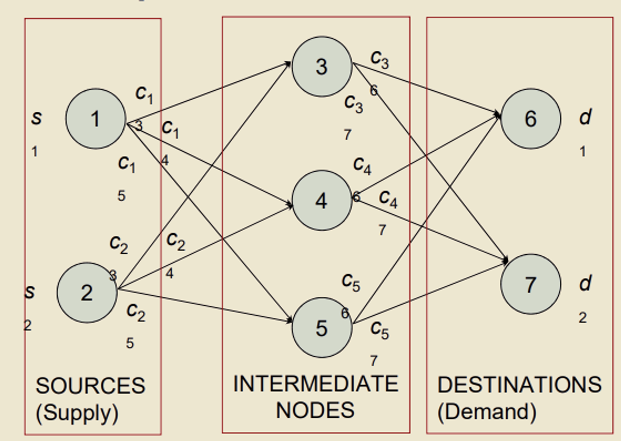 notion image