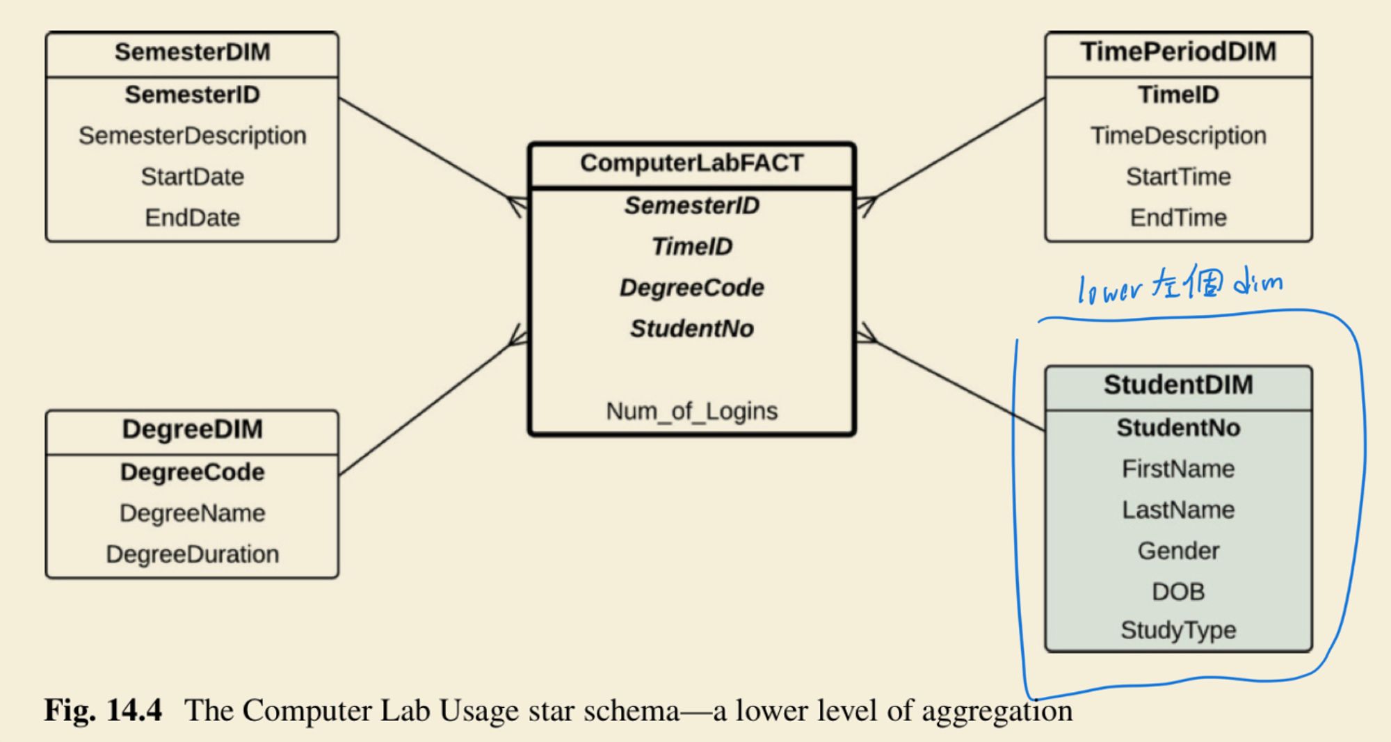 notion image