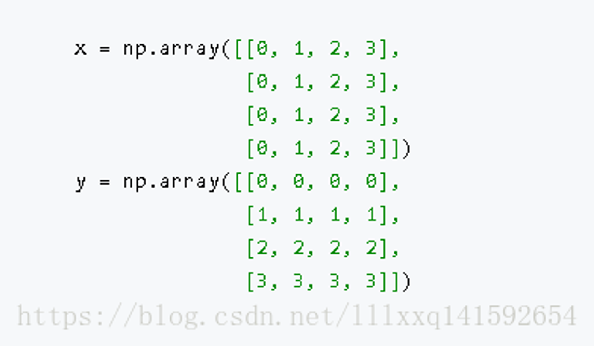 numpy.meshgrid()理解_lllxxq141592654的博客-CSDN博客