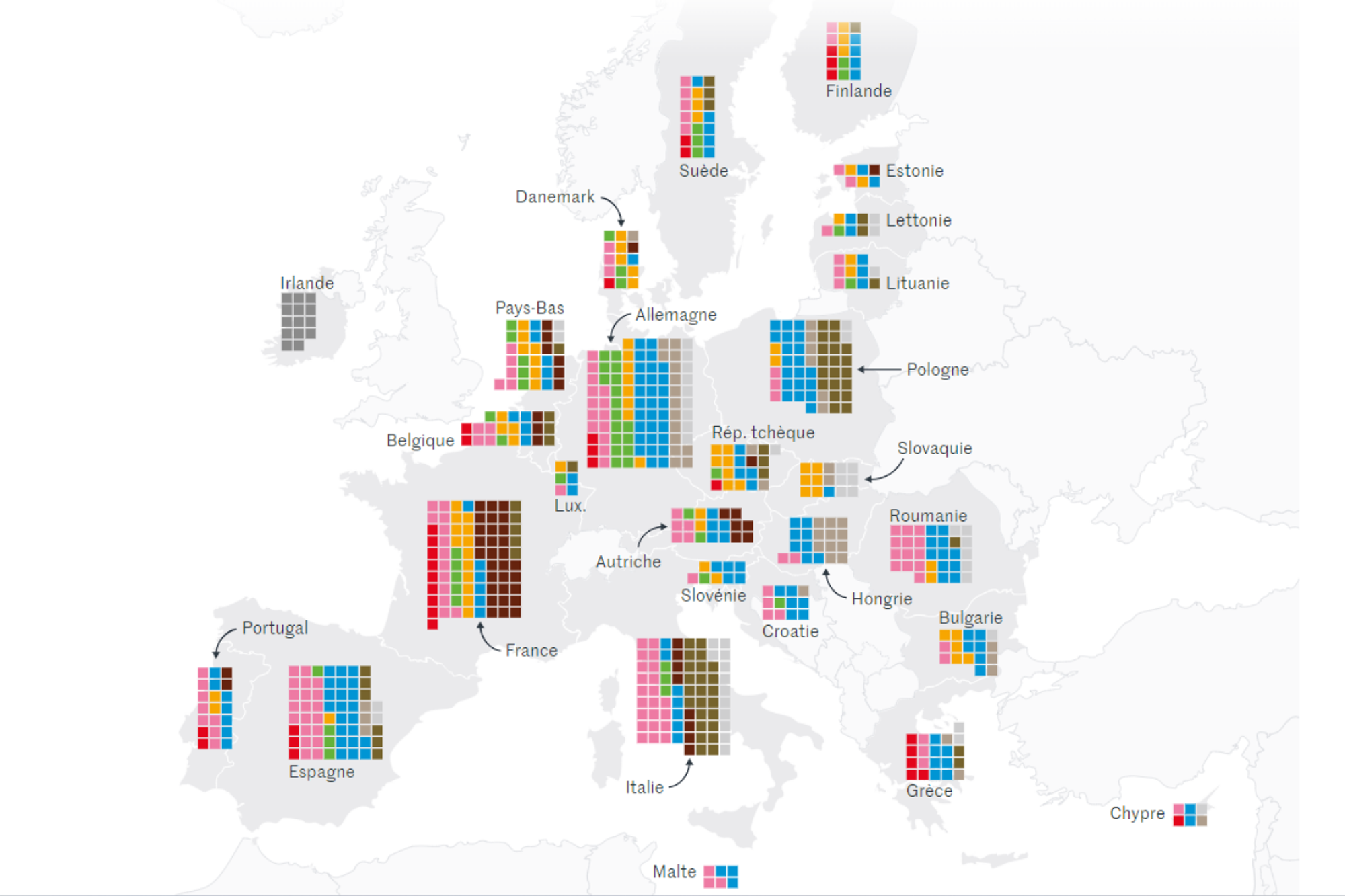 Résultats européennes 2024 : les sièges, pays par pays, et la composition du futur Parlement