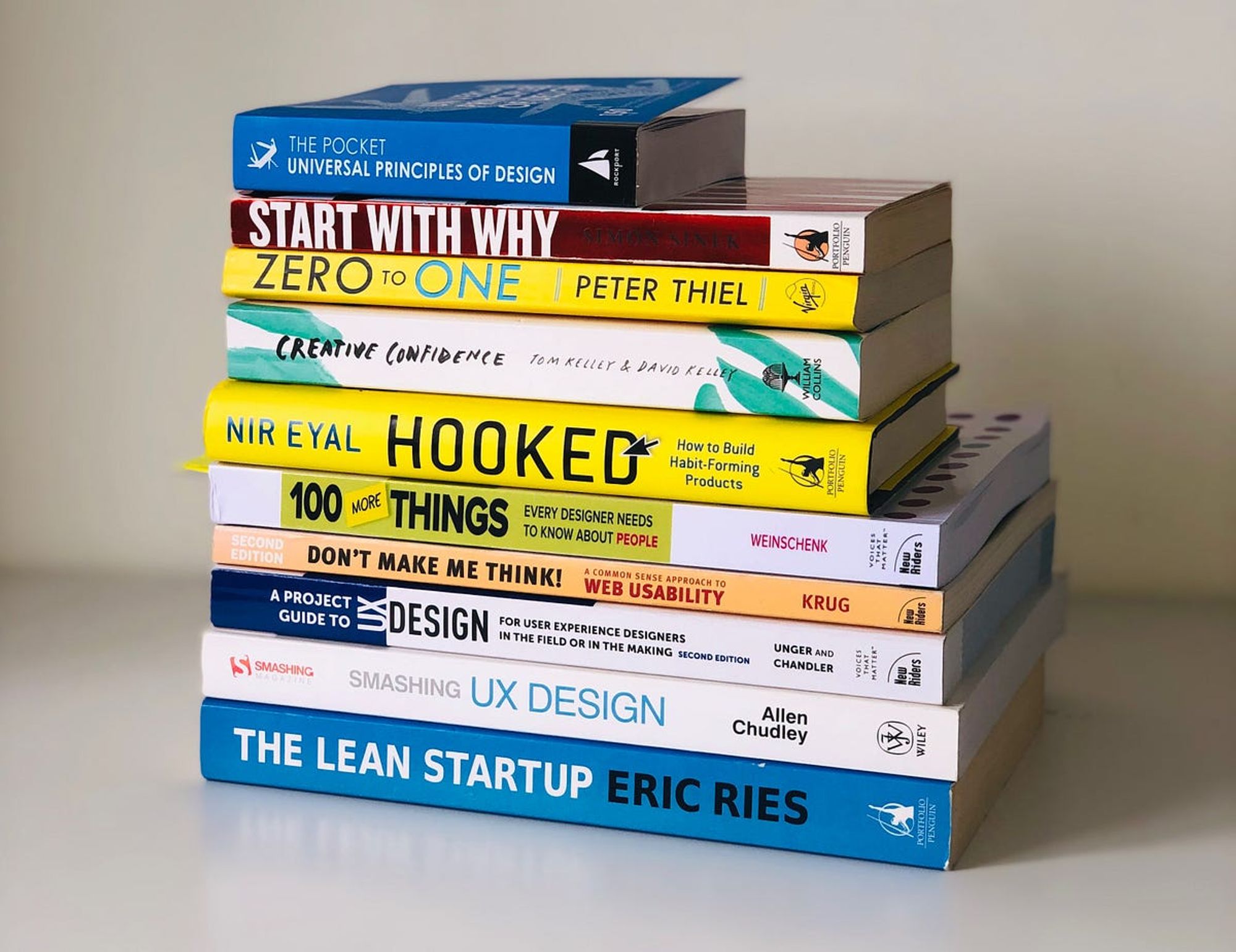 The 7 best UX Design books