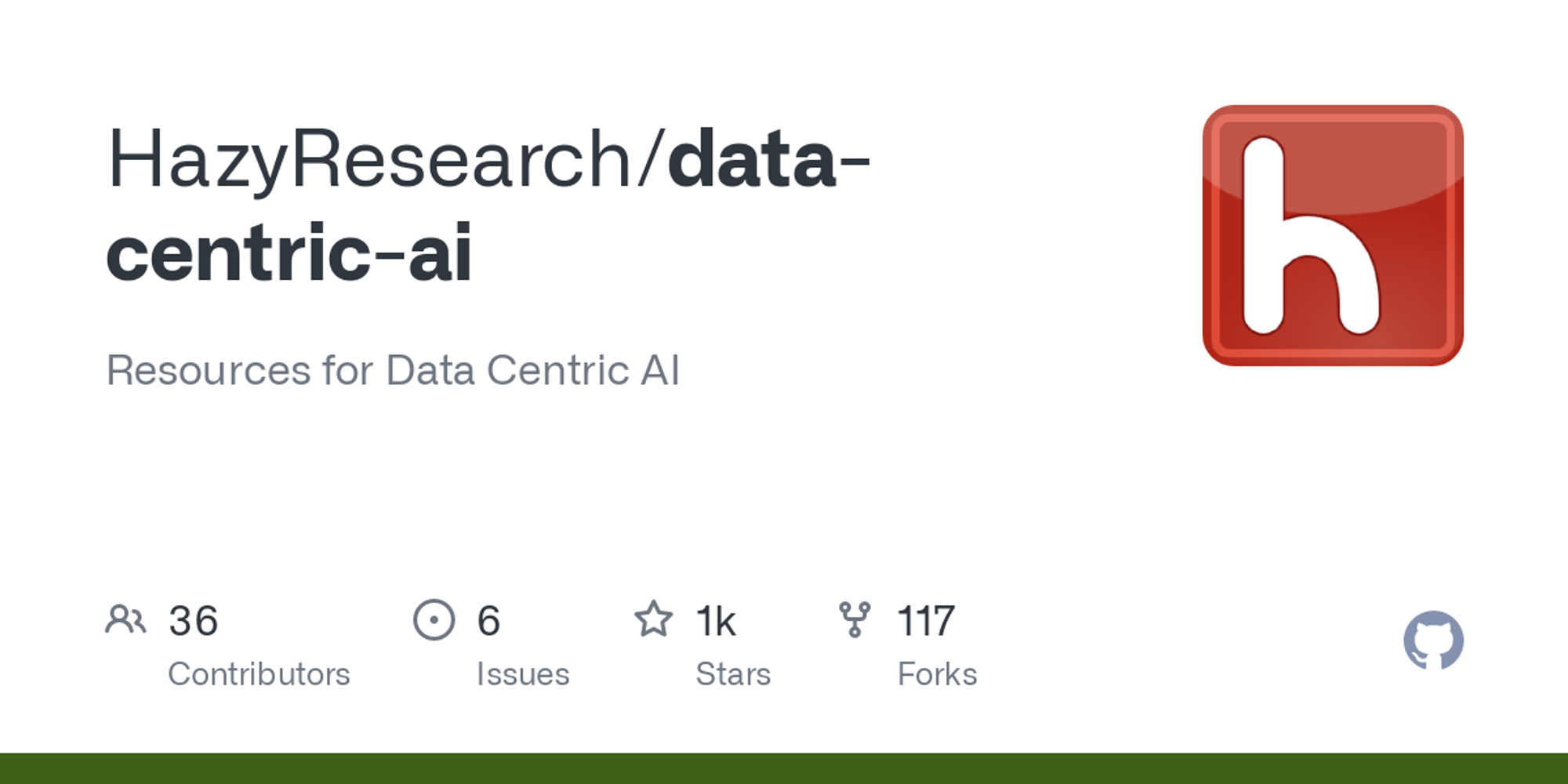 GitHub - HazyResearch/data-centric-ai: Resources for Data Centric AI