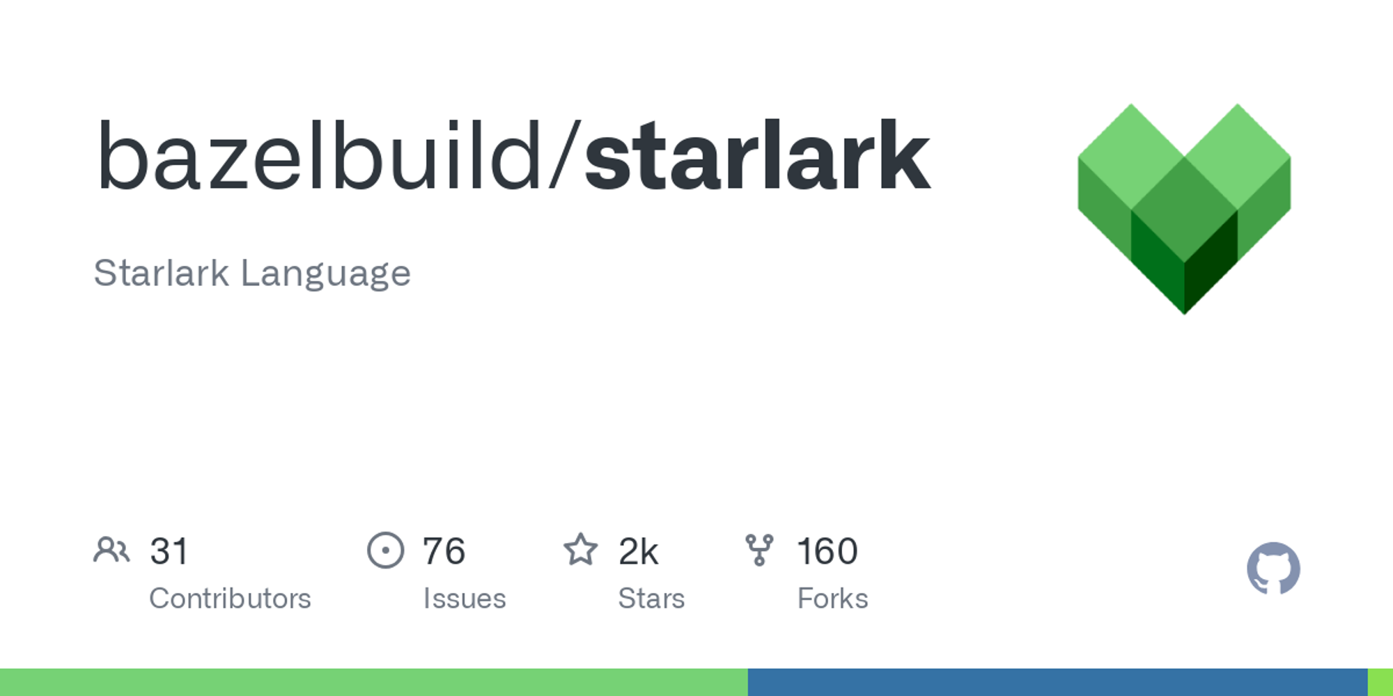 GitHub - bazelbuild/starlark: Starlark Language