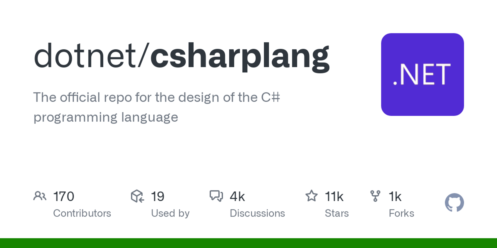 Discussions · dotnet/csharplang