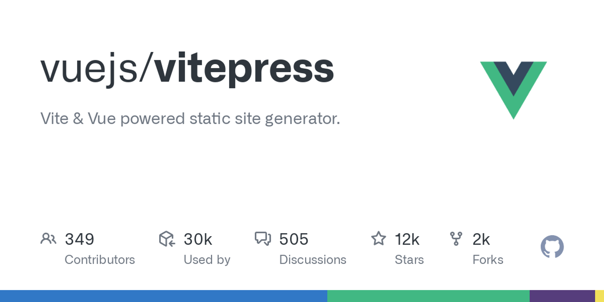 vuejs/vitepress