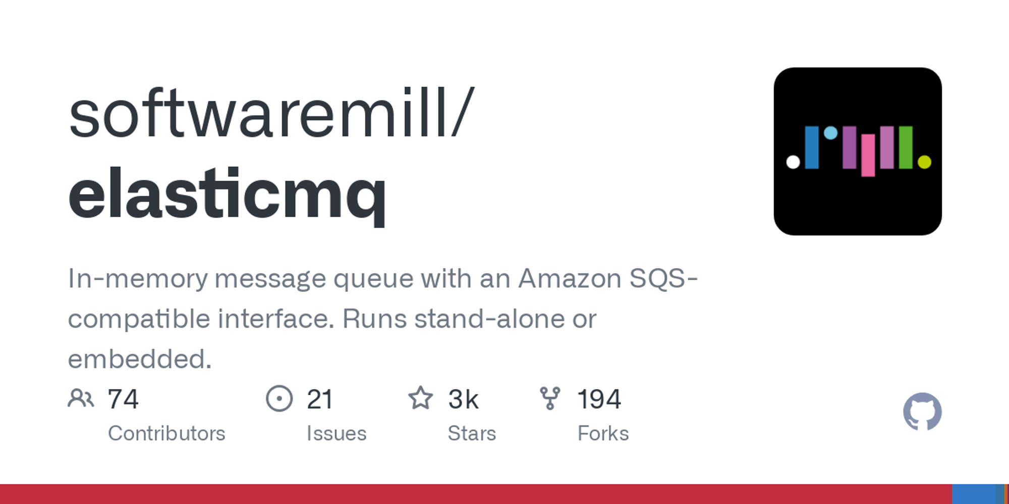 softwaremill/elasticmq