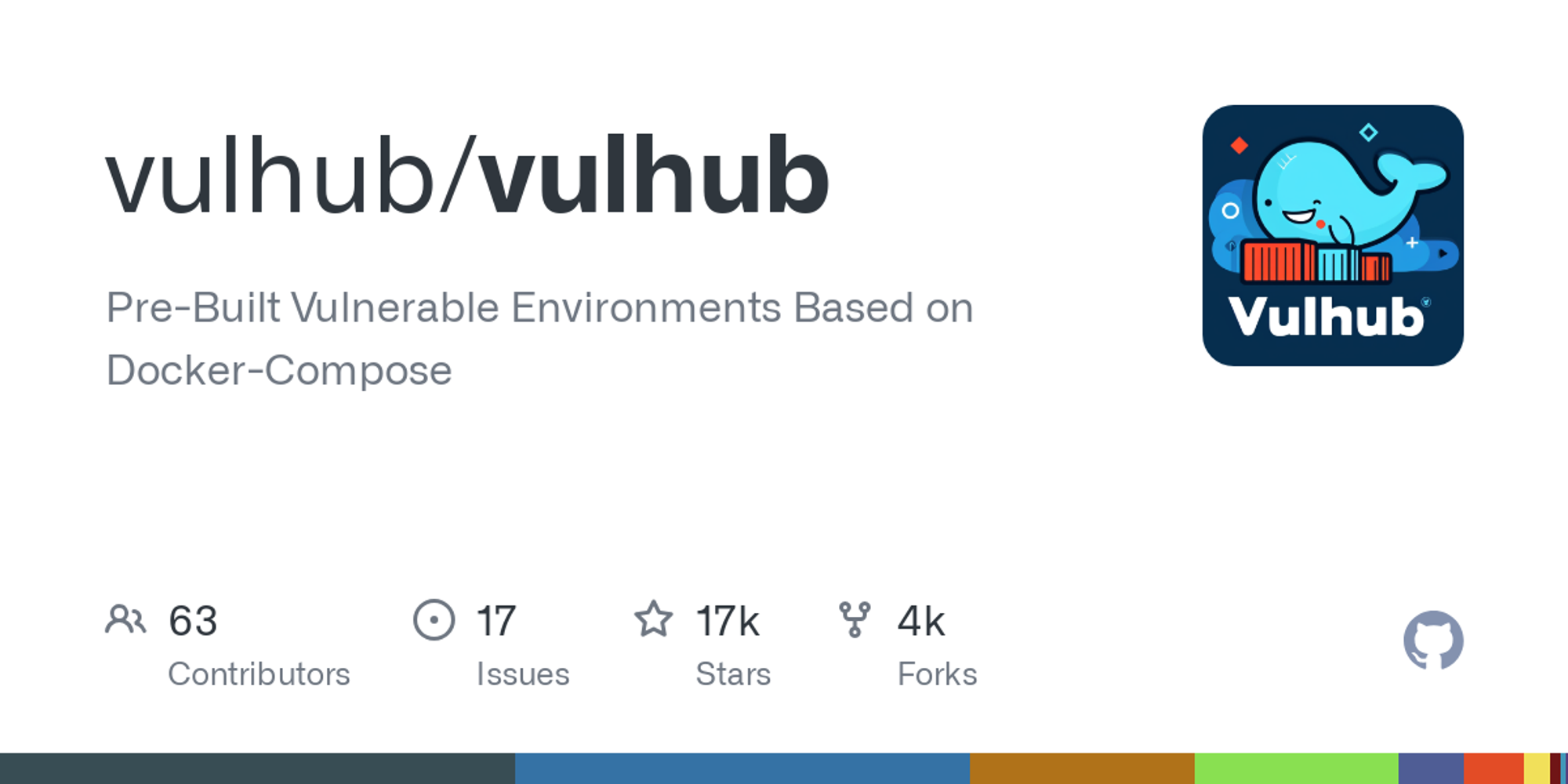 GitHub - vulhub/vulhub: Pre-Built Vulnerable Environments Based on Docker-Compose