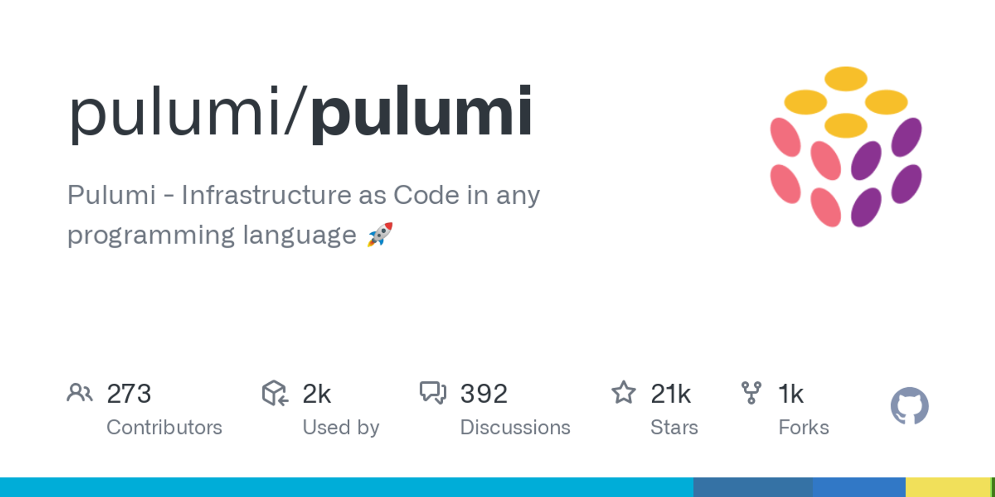 GitHub - pulumi/pulumi: Pulumi - Modern Infrastructure as Code. Any cloud, any language 🚀