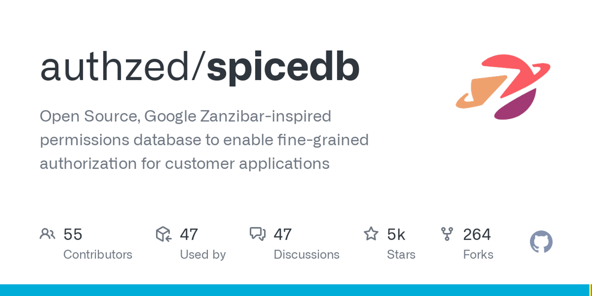 GitHub - authzed/spicedb: A Zanzibar-inspired database that stores, computes, and validates application permissions