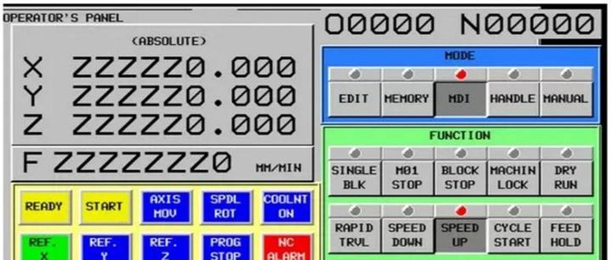 FANUC PICTURE V8.5二次开发软件安装及下载