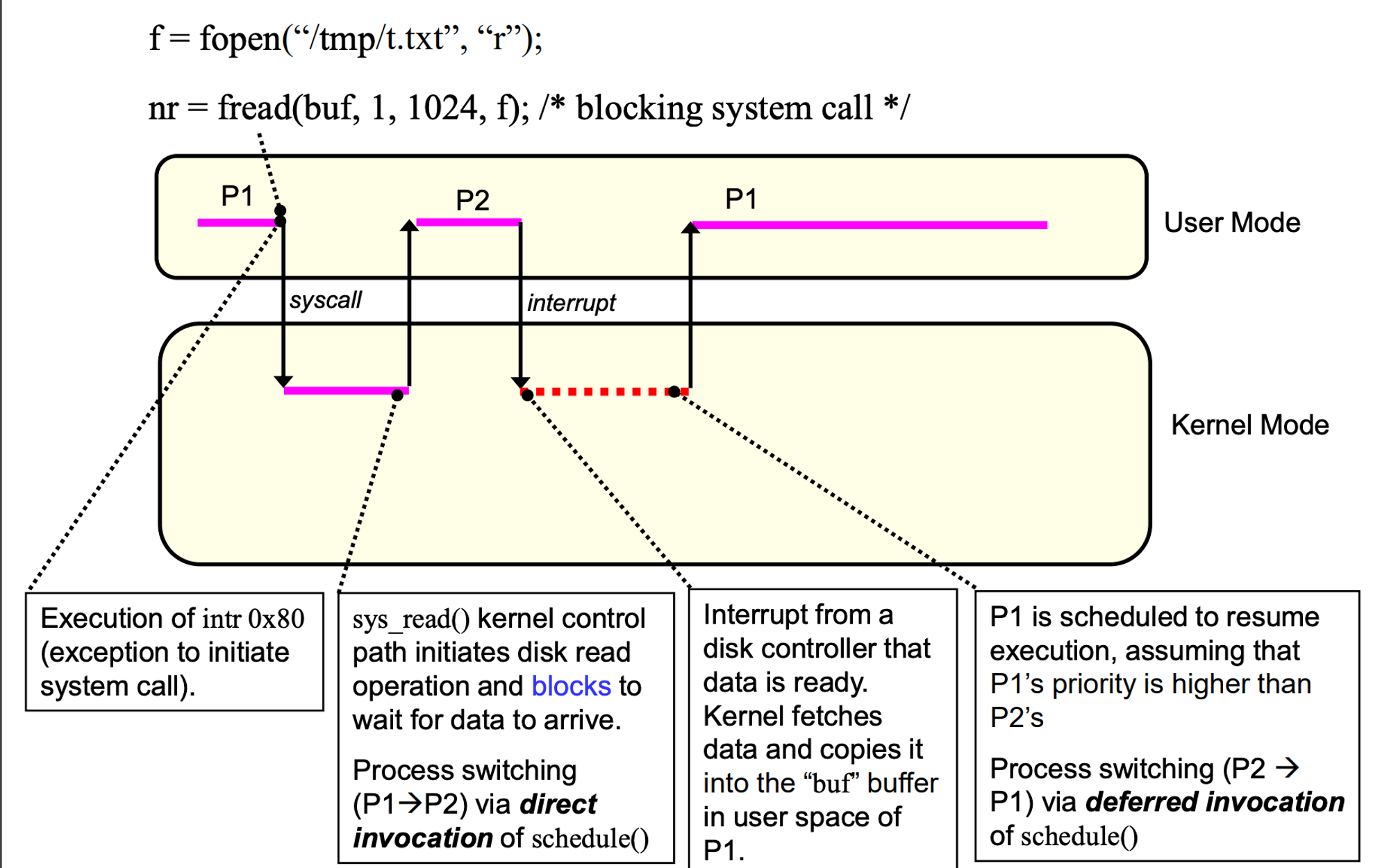 notion image