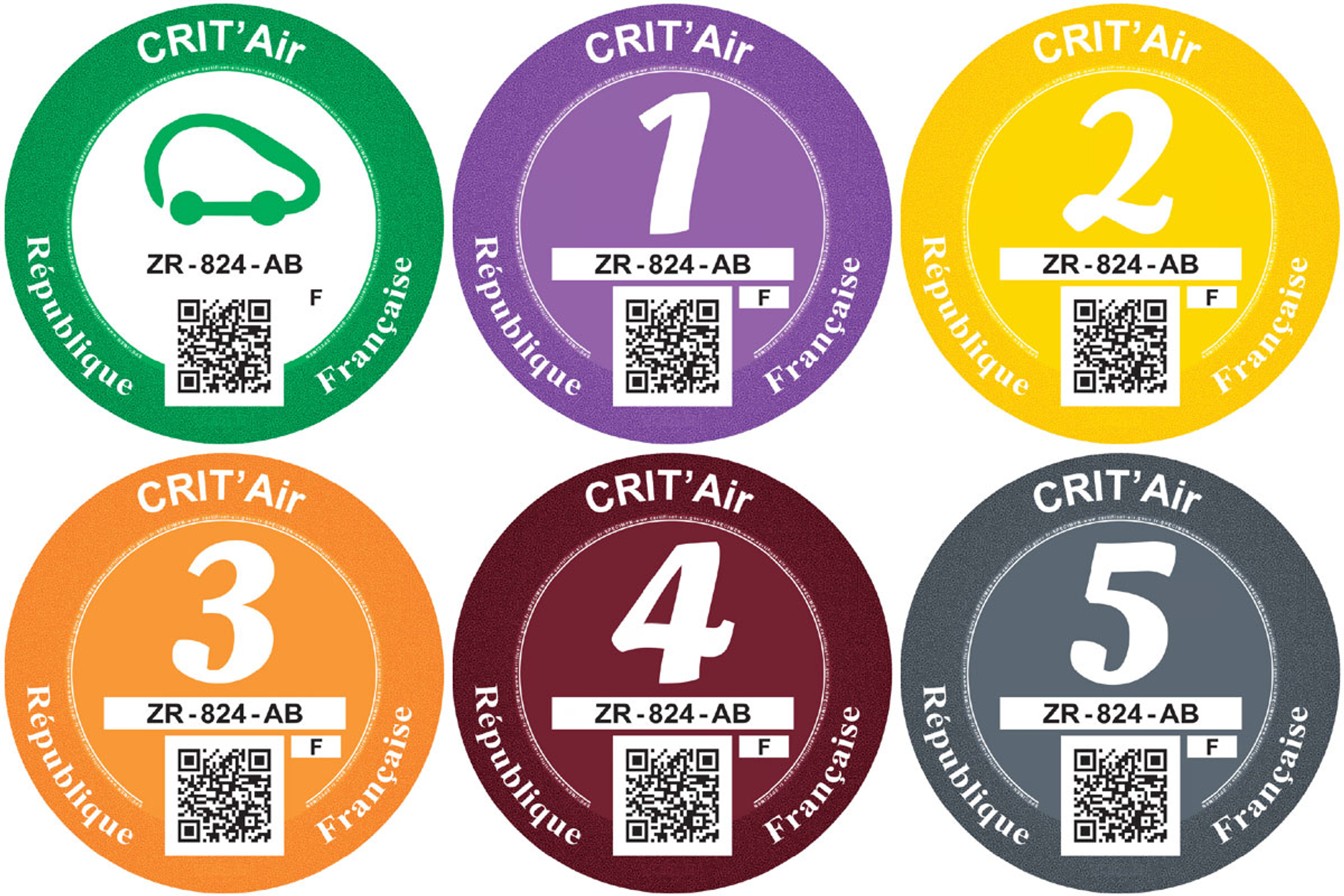 6 типов наклейки Crit’air