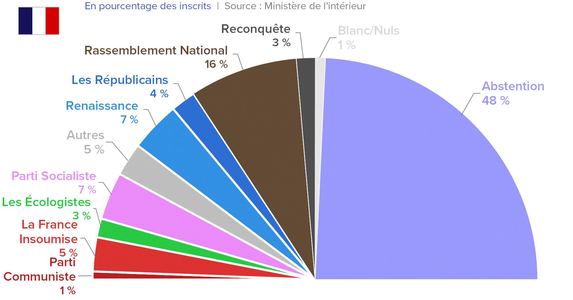 notion image