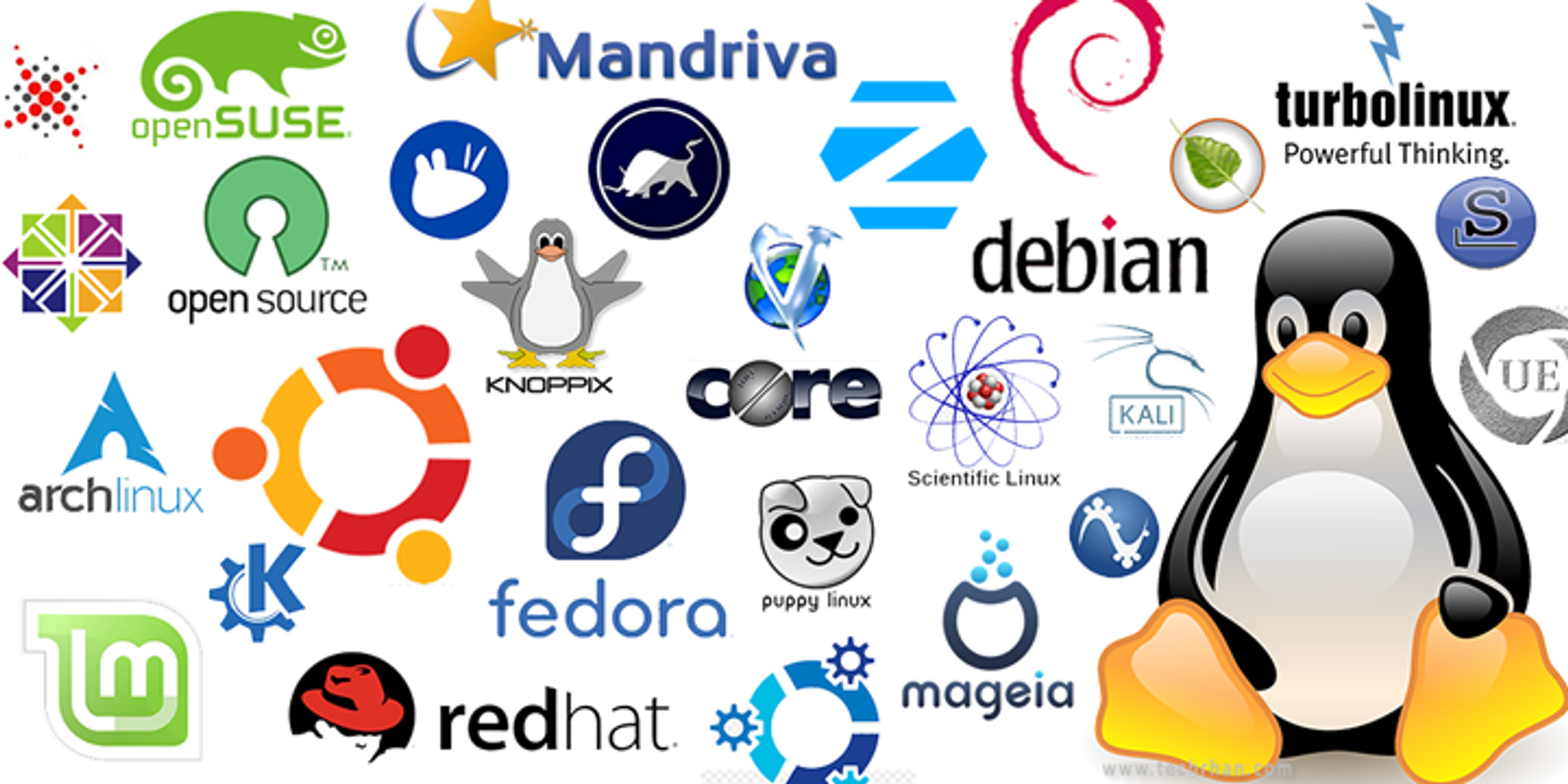 Linux的各个发行版本Logo