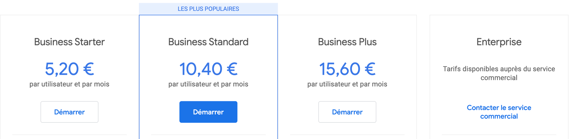 Google Workspace pricing plans