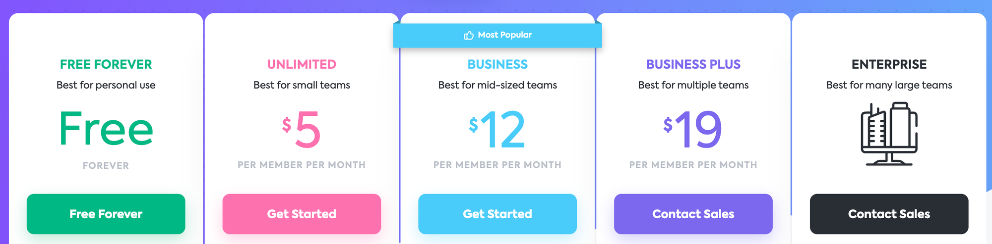 ClickUp pricing plans