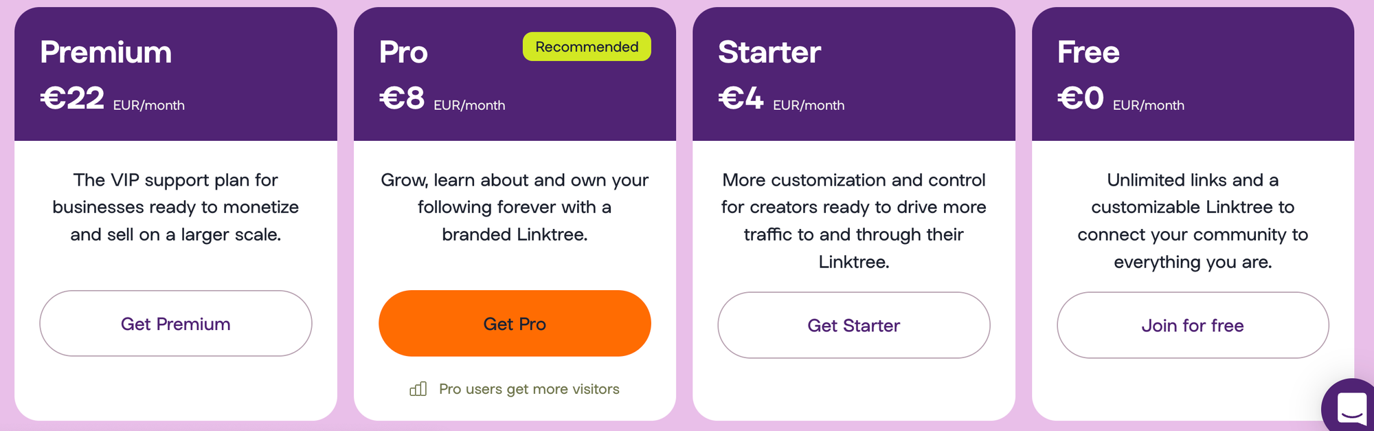 Linktree pricing plans