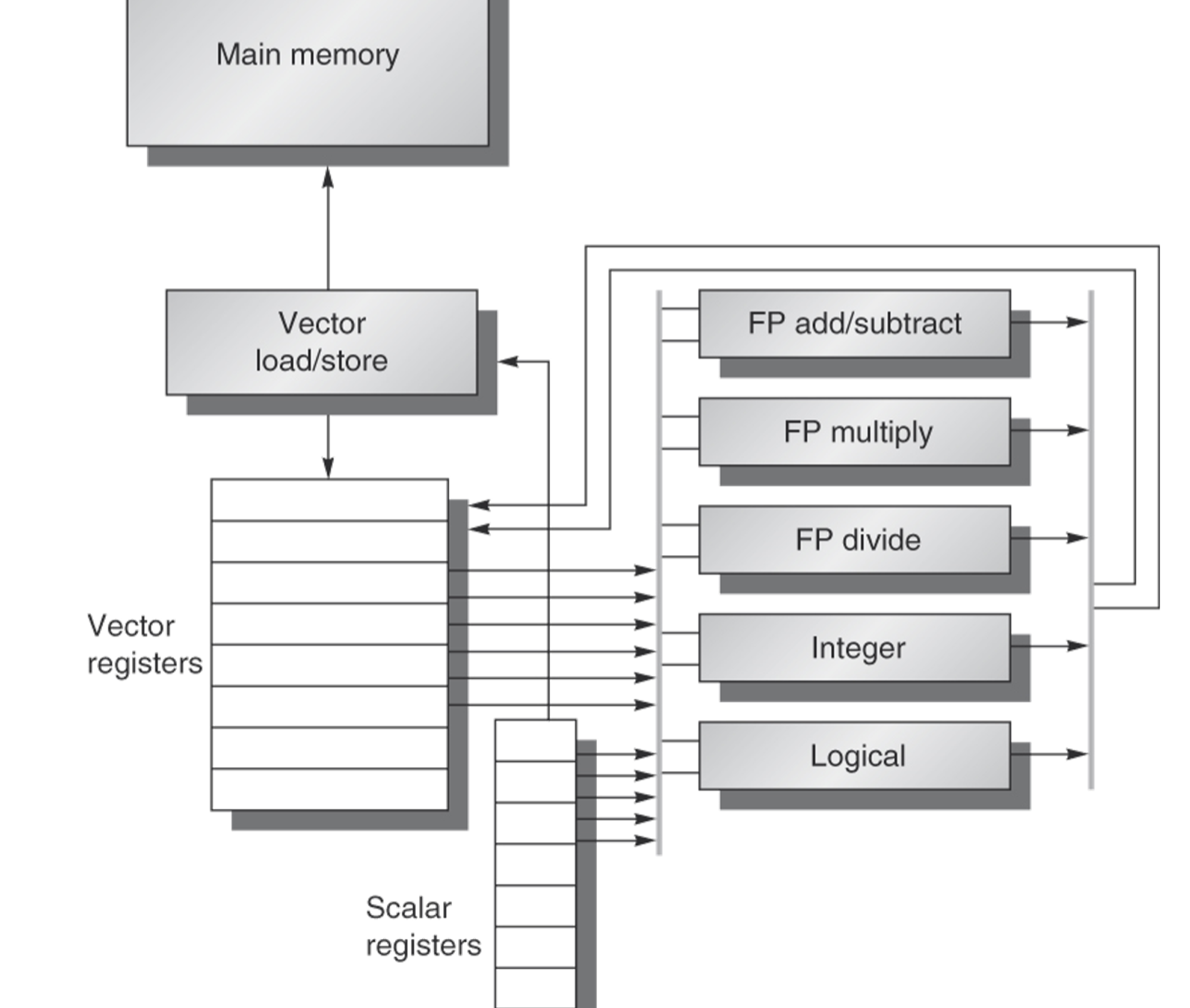 notion image