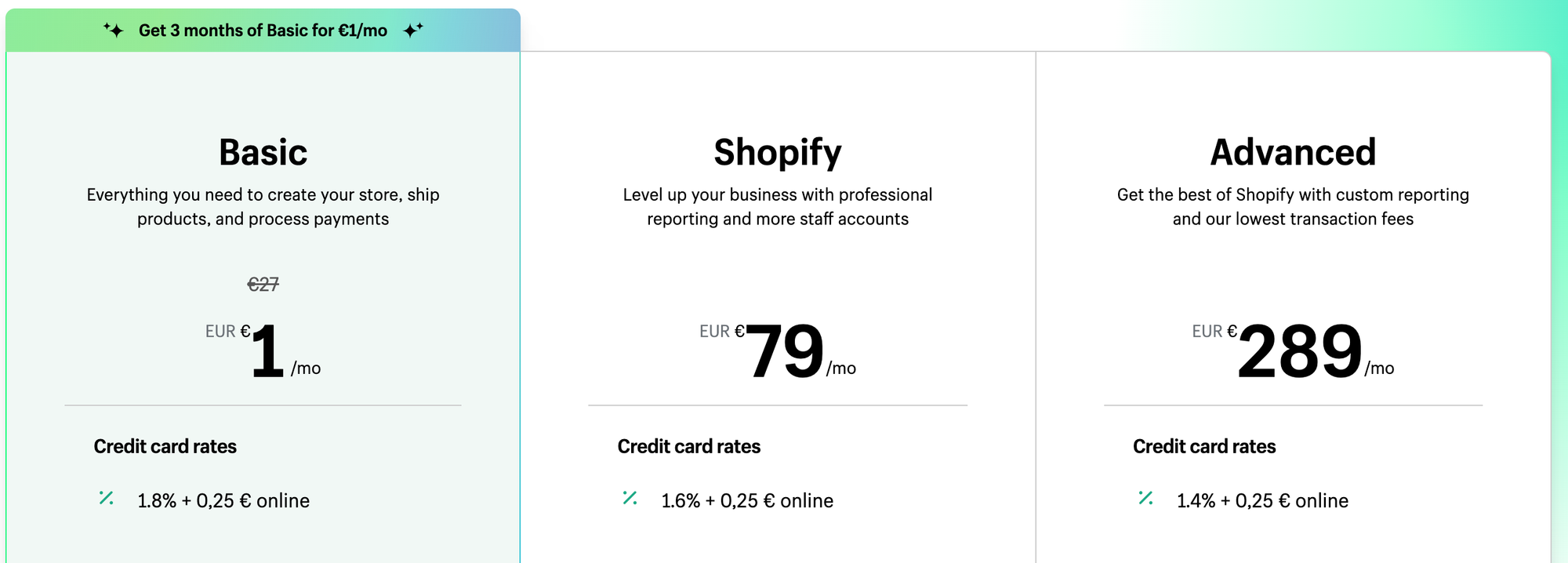 Shopify pricing plans