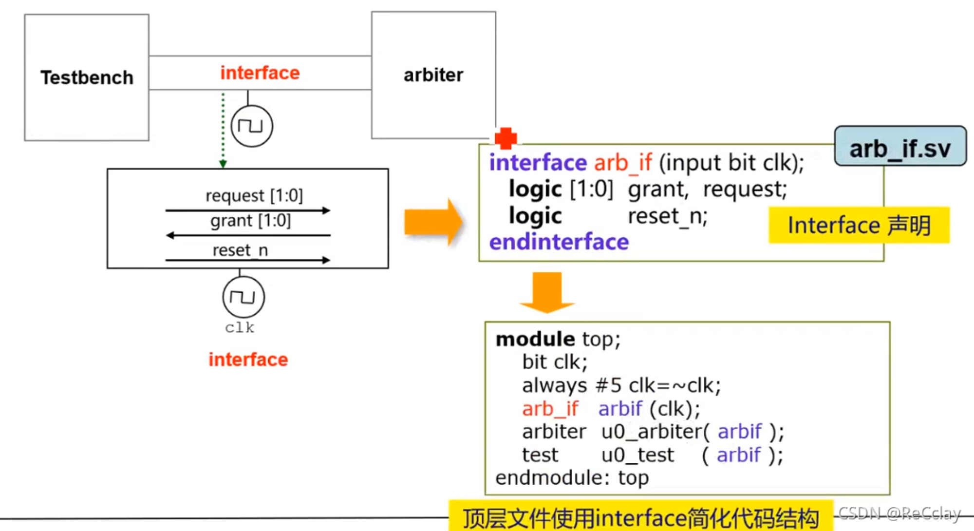 notion image