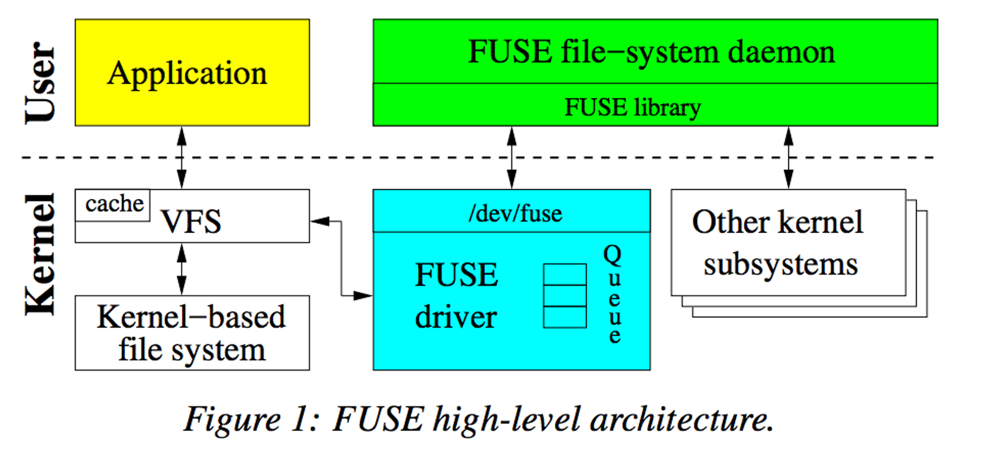 Filesystem steam dll css фото 55