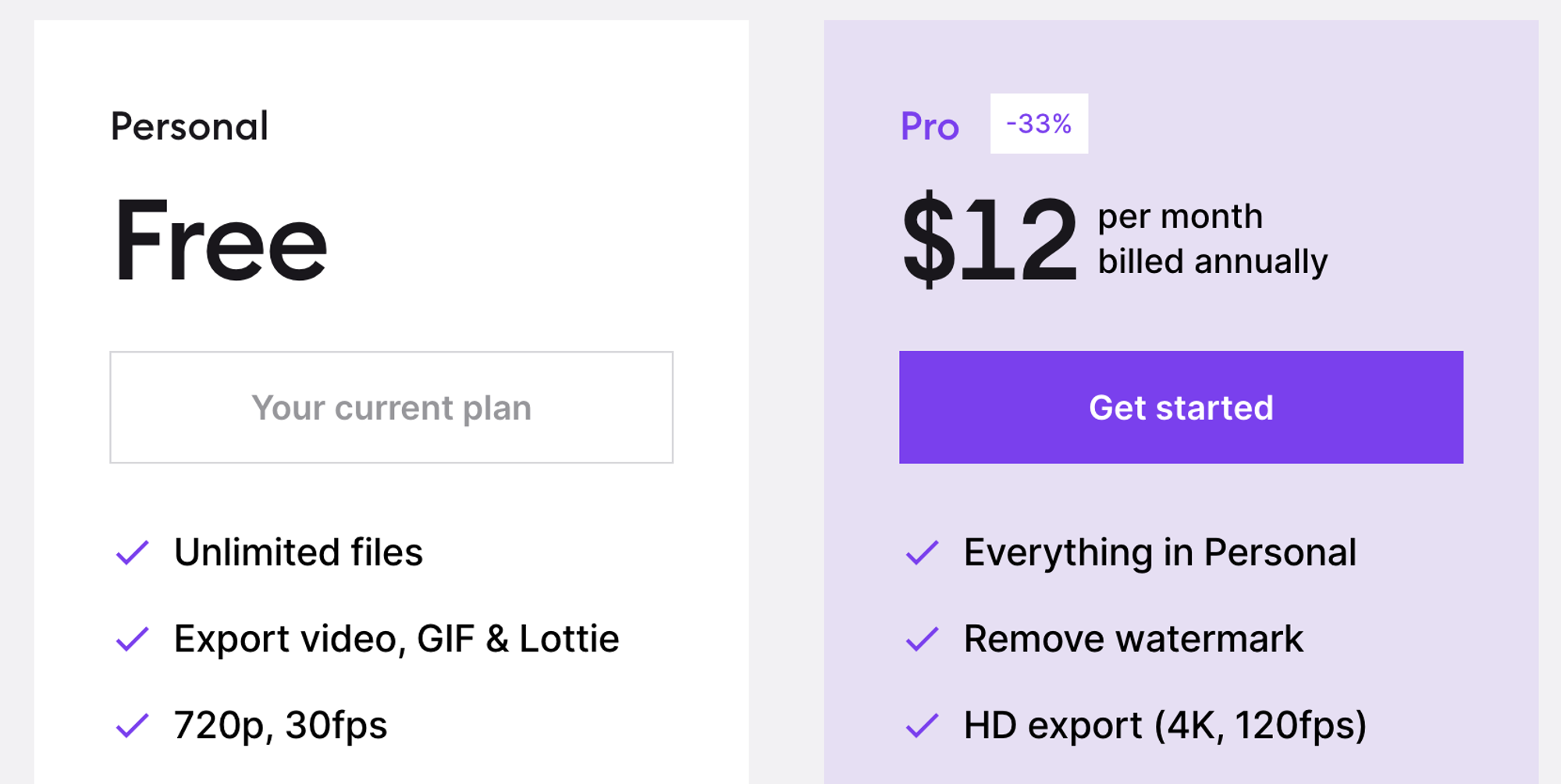 Jitter video pricing plans