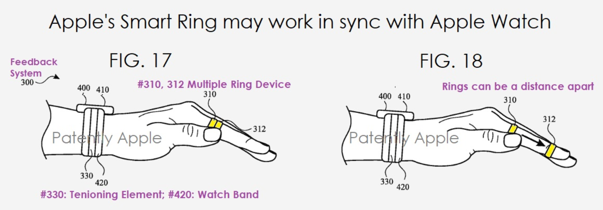 智能指环与Apple Watch 同步