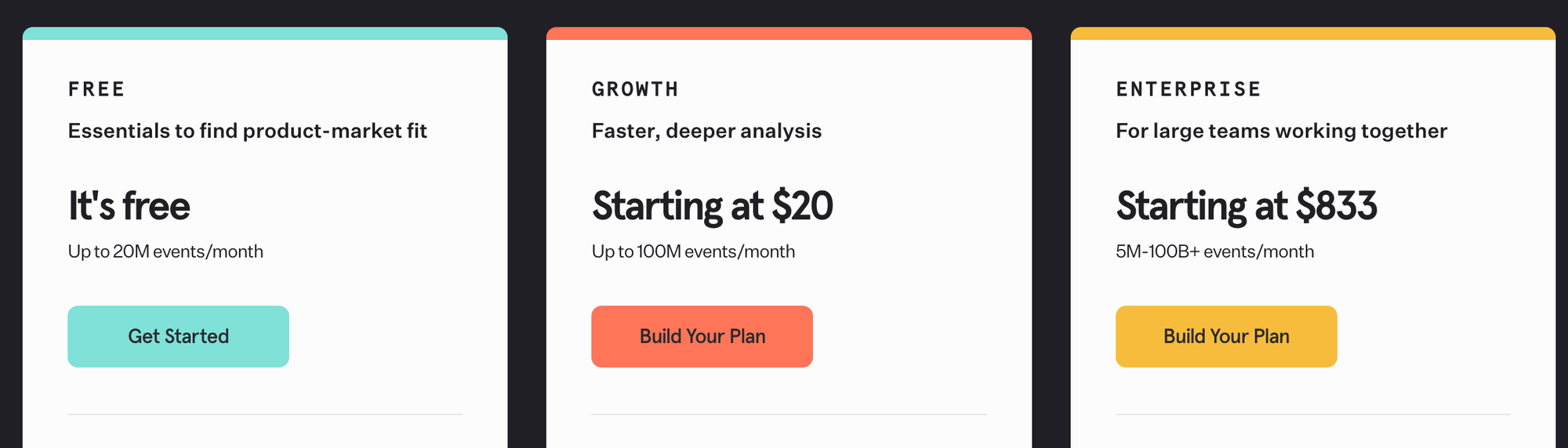 Mixpanel pricing plans