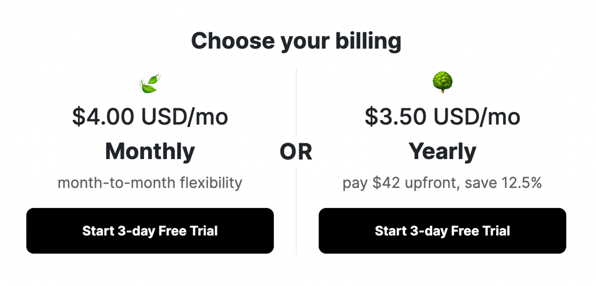 Indify pricing plans