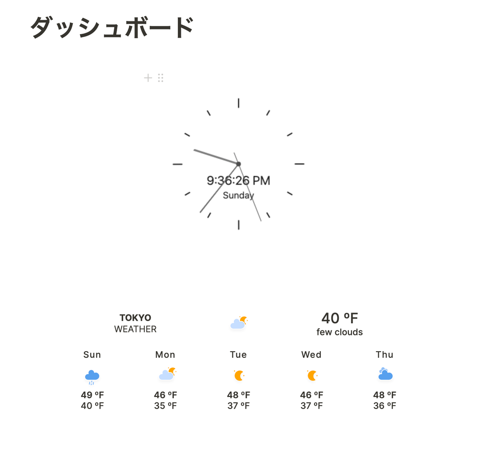 Widgetを埋め込んだページの例