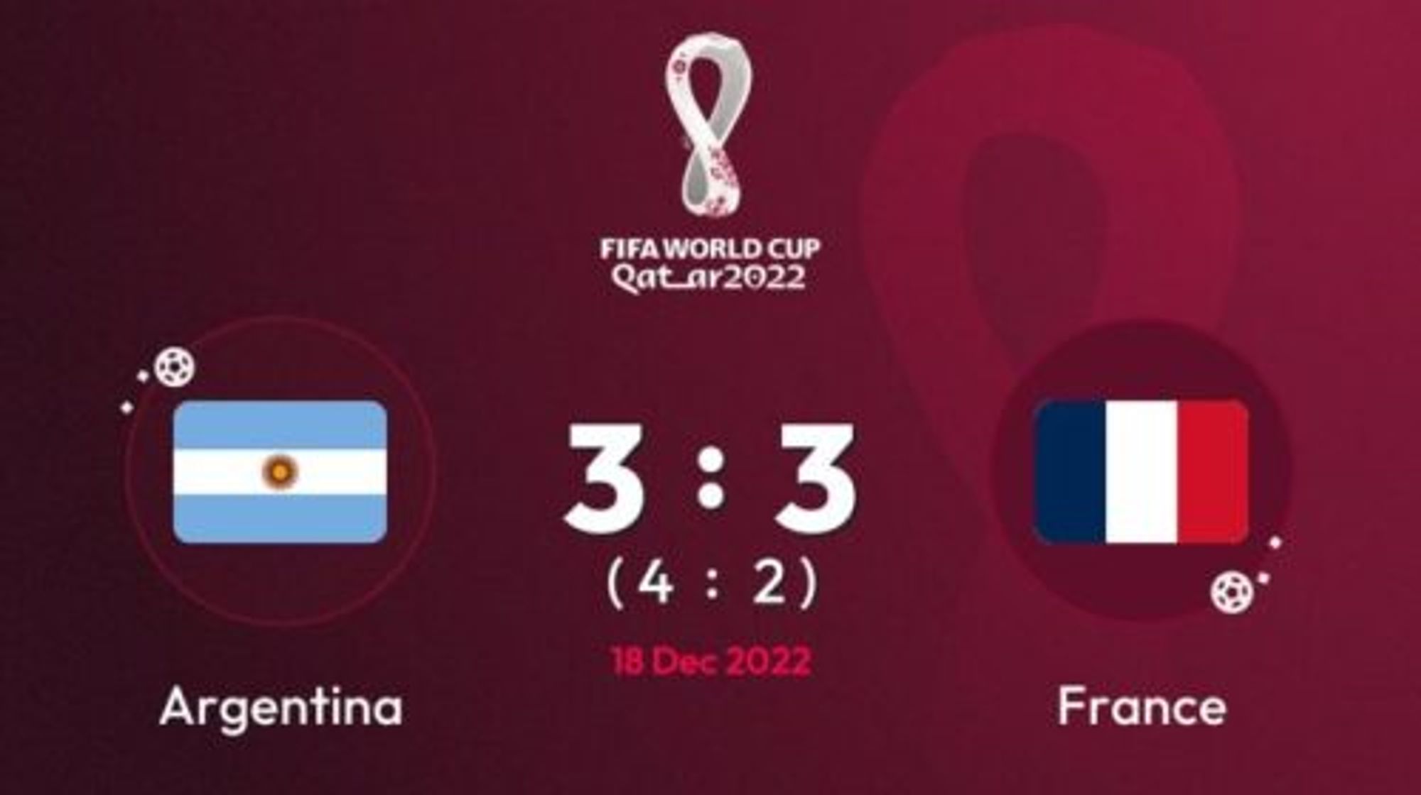 Une IA a prédit les 63 résultats des 63 matchs de la Coupe du monde ? Pas si vite - Numerama