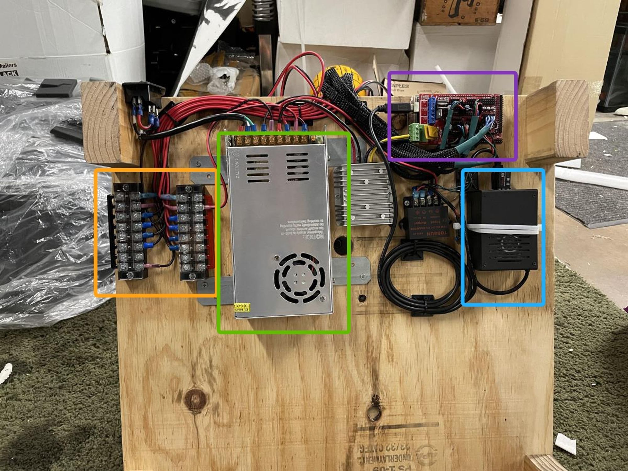 The electronics bay underneath the robot arm. Orange: power distribution rails. Green: 120VAC power supply. Blue: raspberry pi 4 with two wifi adapters. Purple: Arduino Mega with RAMPS backpack.