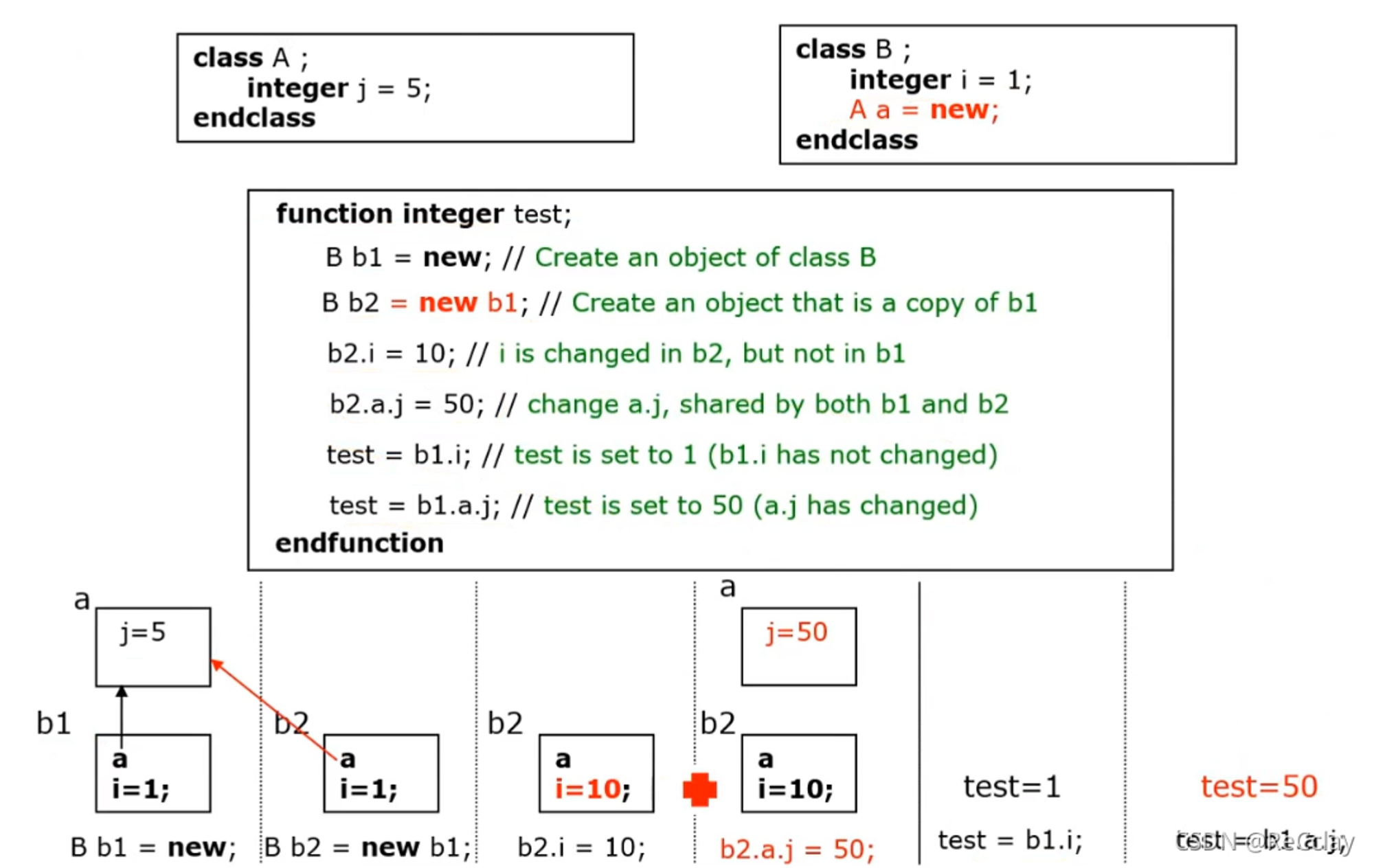 notion image