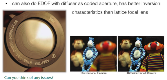 Extended Depth of Field (EDOF) 是摄像头和其他光学系统中的一个重要概念，意味着图像的更大部分都在焦点之内。EDOF 的技术可以提供更多的灵活性，并允许从不同的深度捕获更锐利的图像。Diffuser 作为编码光圈的一种应用，与传统的格子镜头（lattice focal lens）相比，可以提供更好的反演特性。