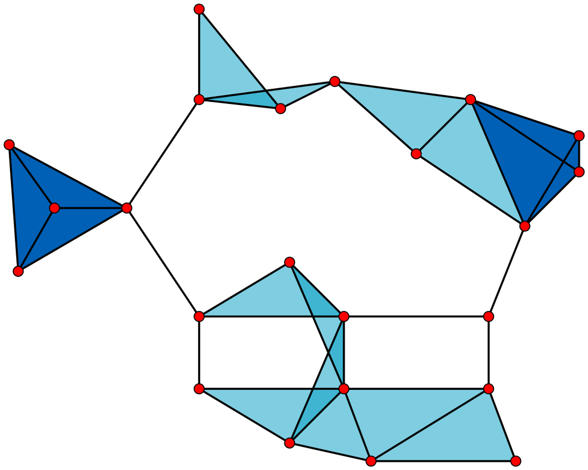 Clique (graph theory)