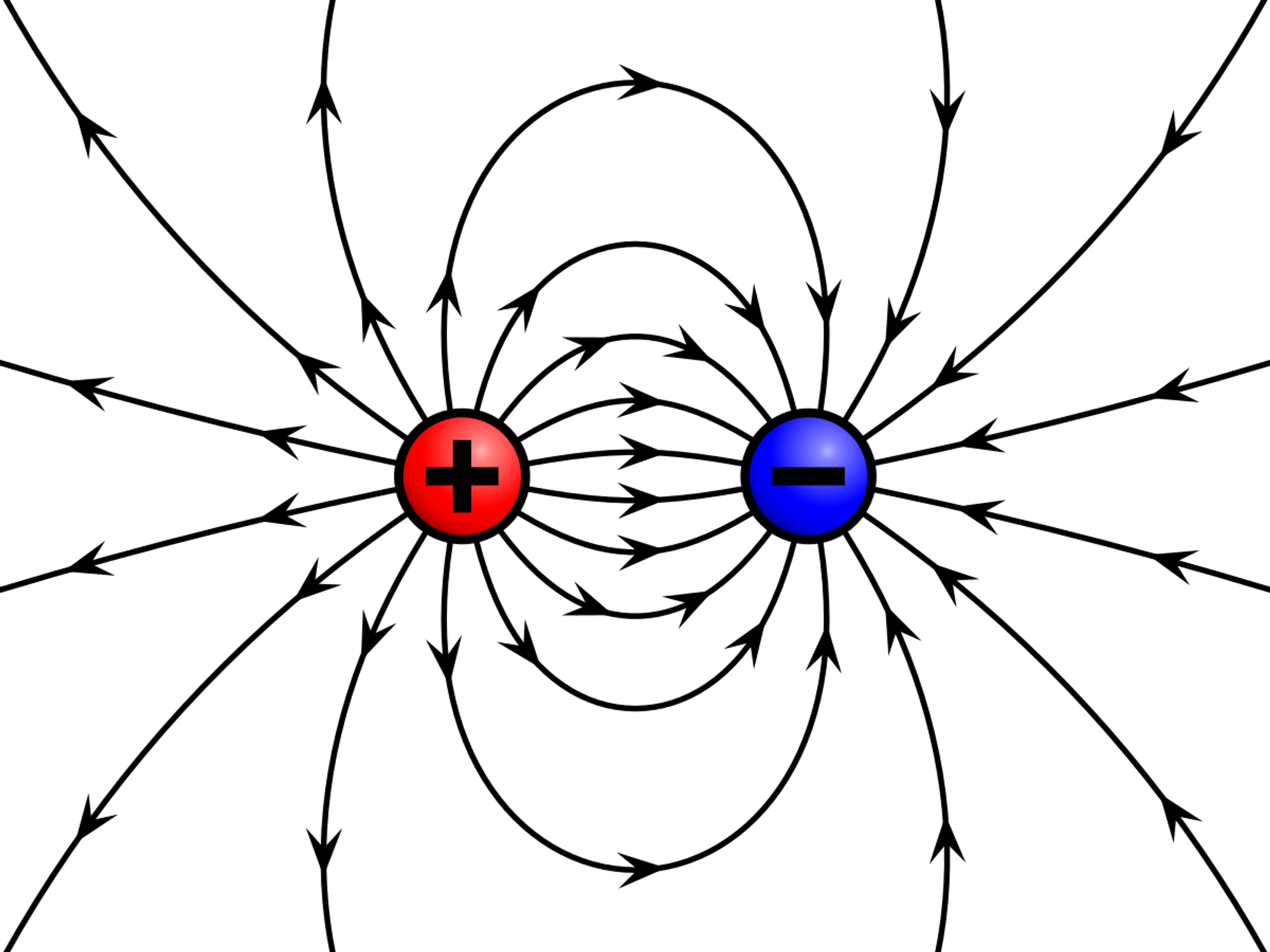 Field (physics)