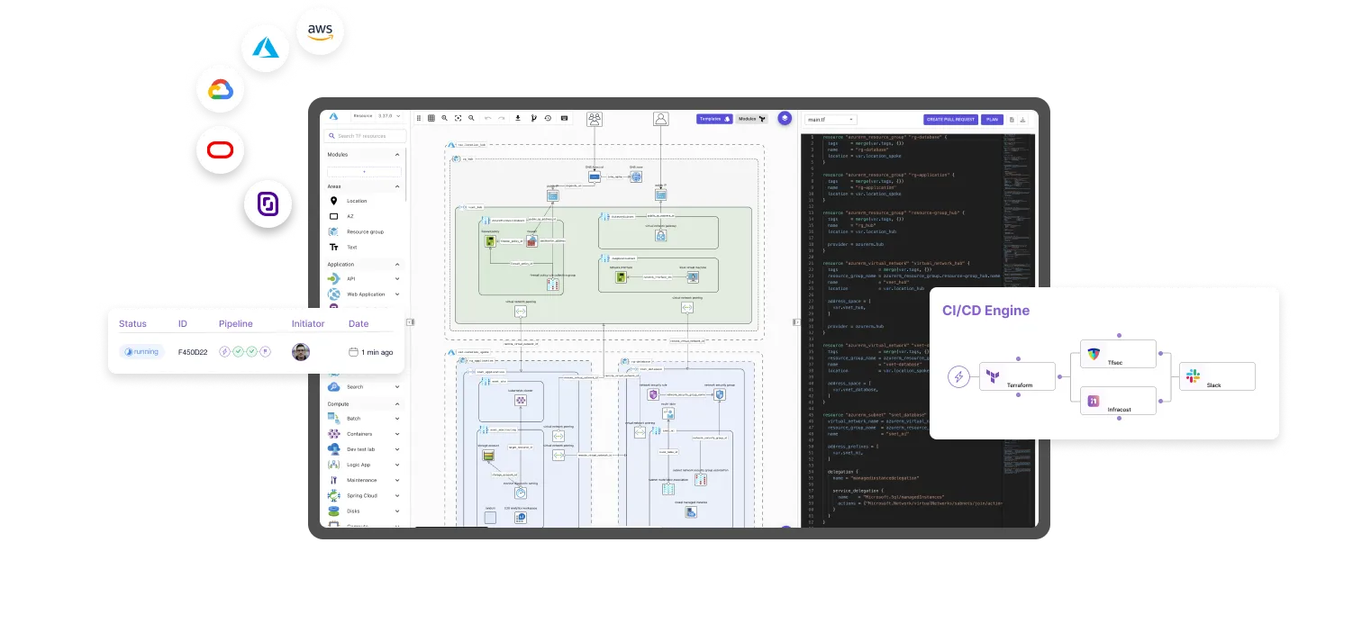 Terraform vs Brainboard: Compare Cloud Management Solutions and Choose the Best for Your Needs