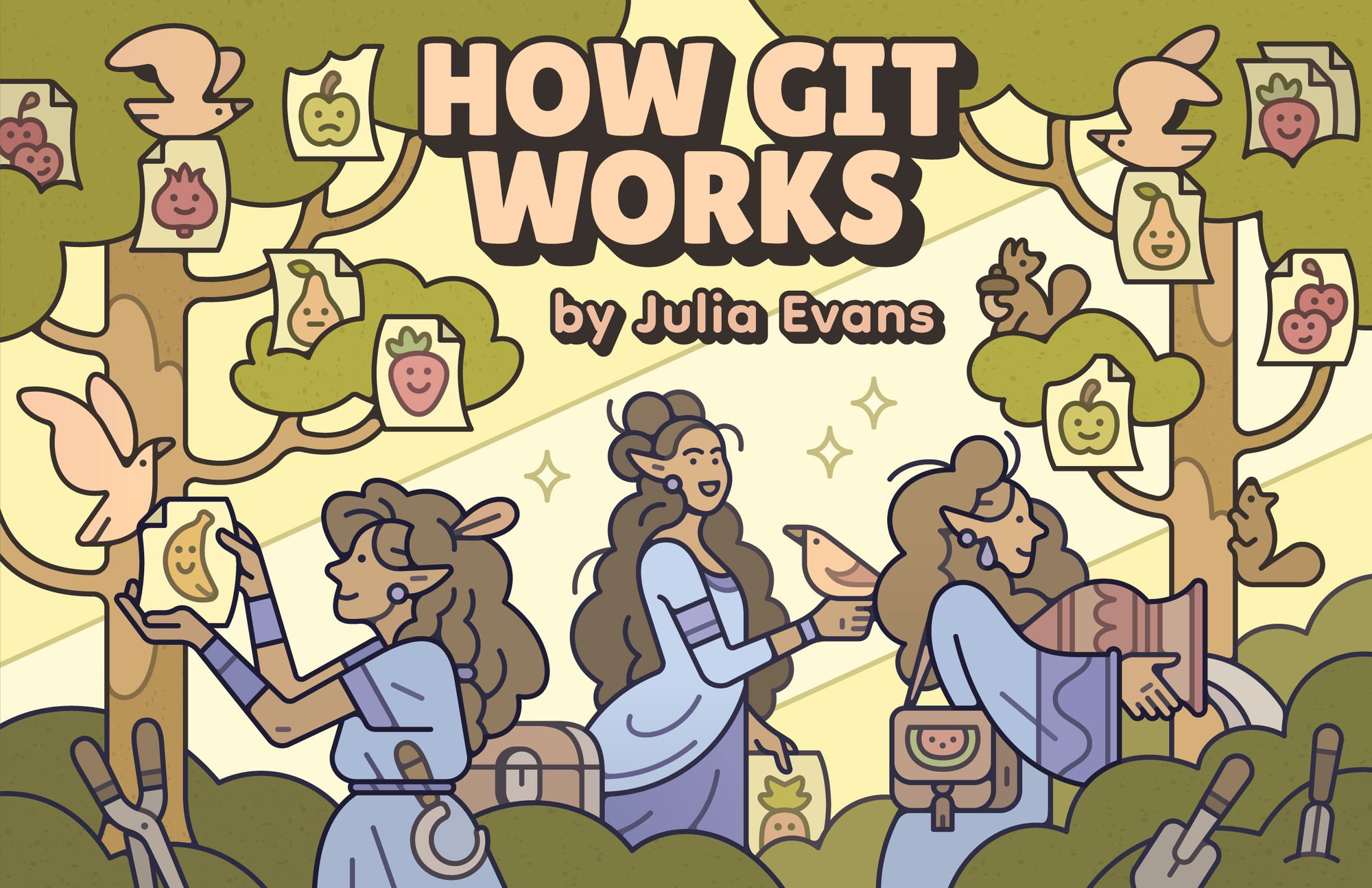 wizard zines: How Git Works
