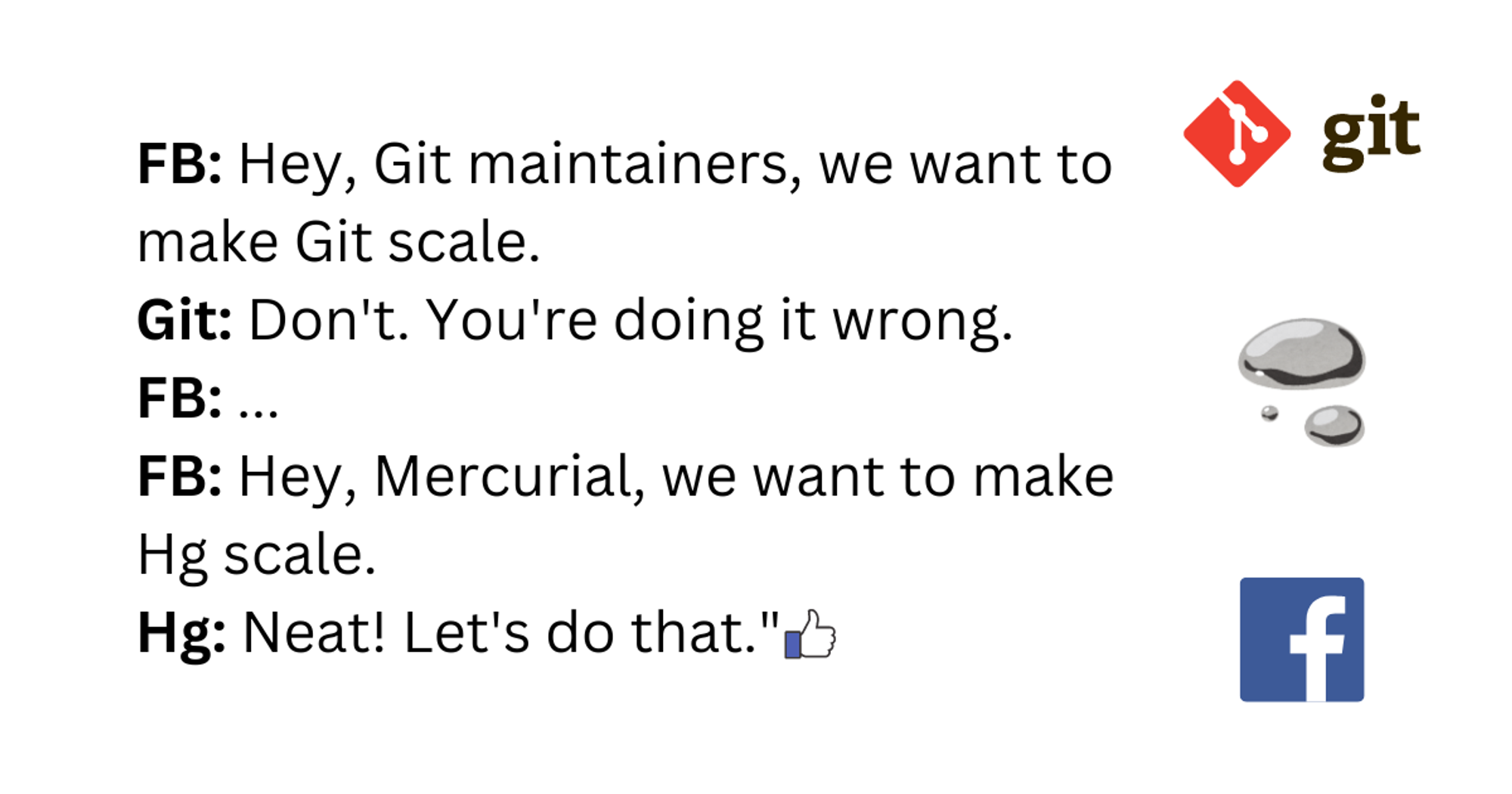 Why Facebook doesn’t use Git