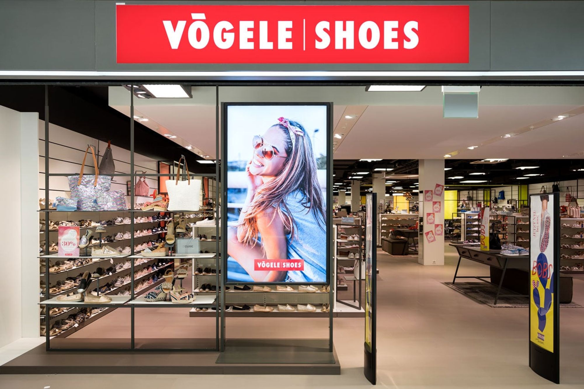 Vögele Shoes KPI Dashboard