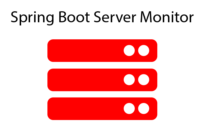 Create a Server Monitor with React and Spring boot